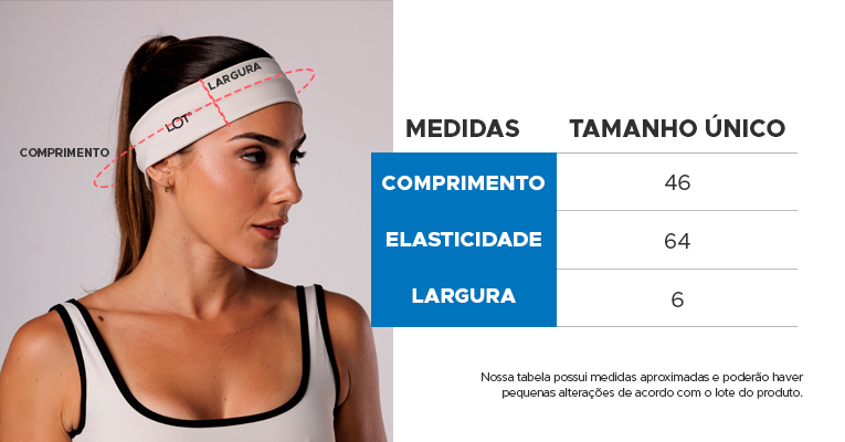 Tabela de medidas